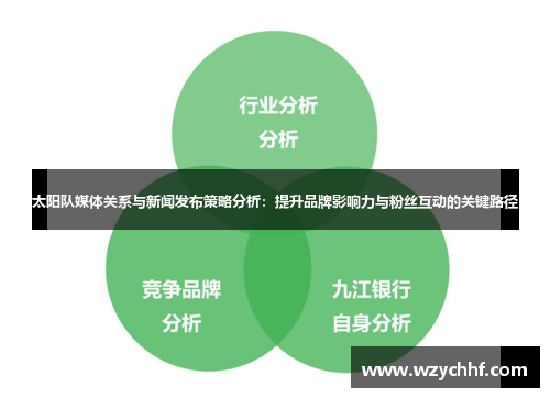 太阳队媒体关系与新闻发布策略分析：提升品牌影响力与粉丝互动的关键路径