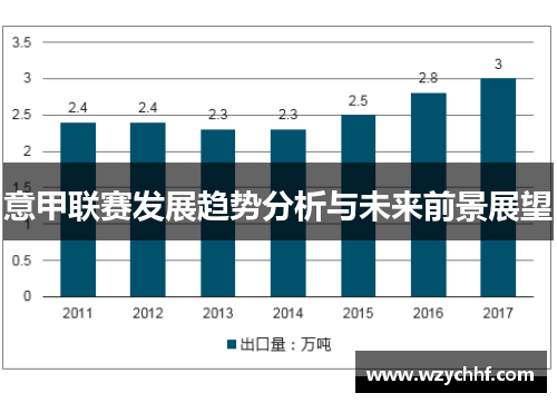 意甲联赛发展趋势分析与未来前景展望