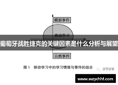 葡萄牙战胜捷克的关键因素是什么分析与展望 葡萄牙战胜捷克的关键因素是什么分析与展望