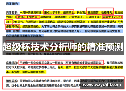 超级杯技术分析师的精准预测 超级杯技术分析师的精准预测