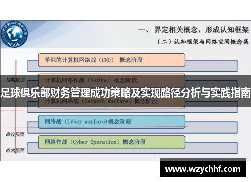 足球俱乐部财务管理成功策略及实现路径分析与实践指南