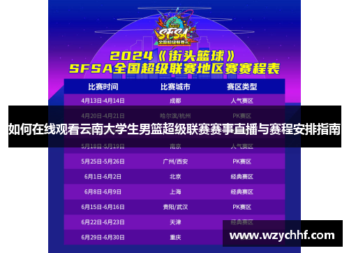 如何在线观看云南大学生男篮超级联赛赛事直播与赛程安排指南